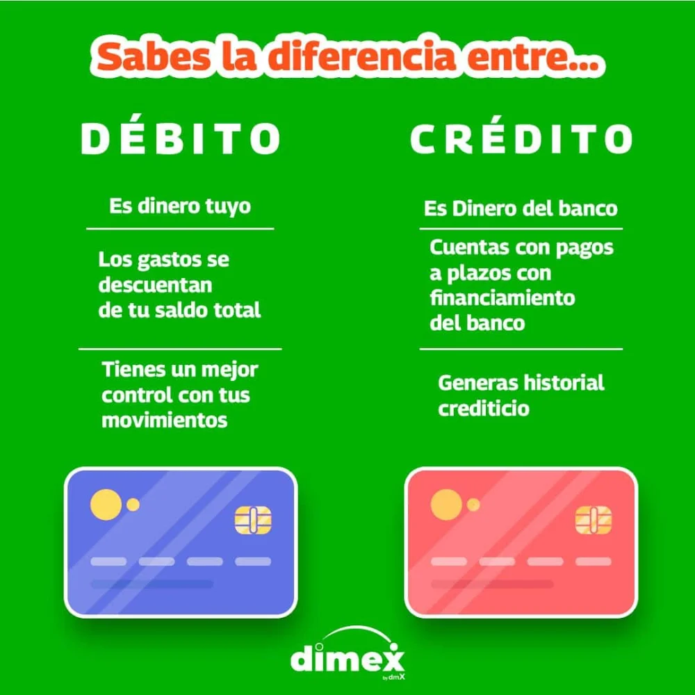 Diferencia entre tarjetas de crédito y débito