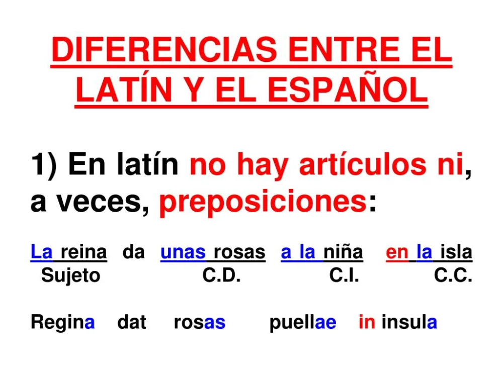 Diferencia entre latín y español