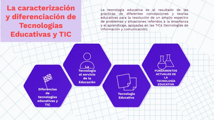 Diferencia entre tecnología educativa y tecnología de la información