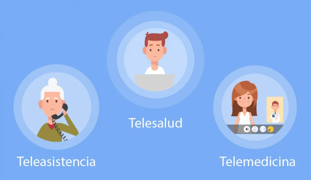 Diferencia entre telemedicina y telesalud