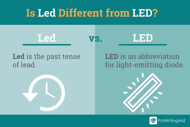 Diferencia entre Led y Lead