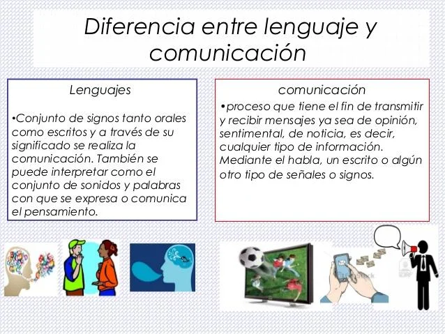 Diferencia entre lenguaje y comunicación
