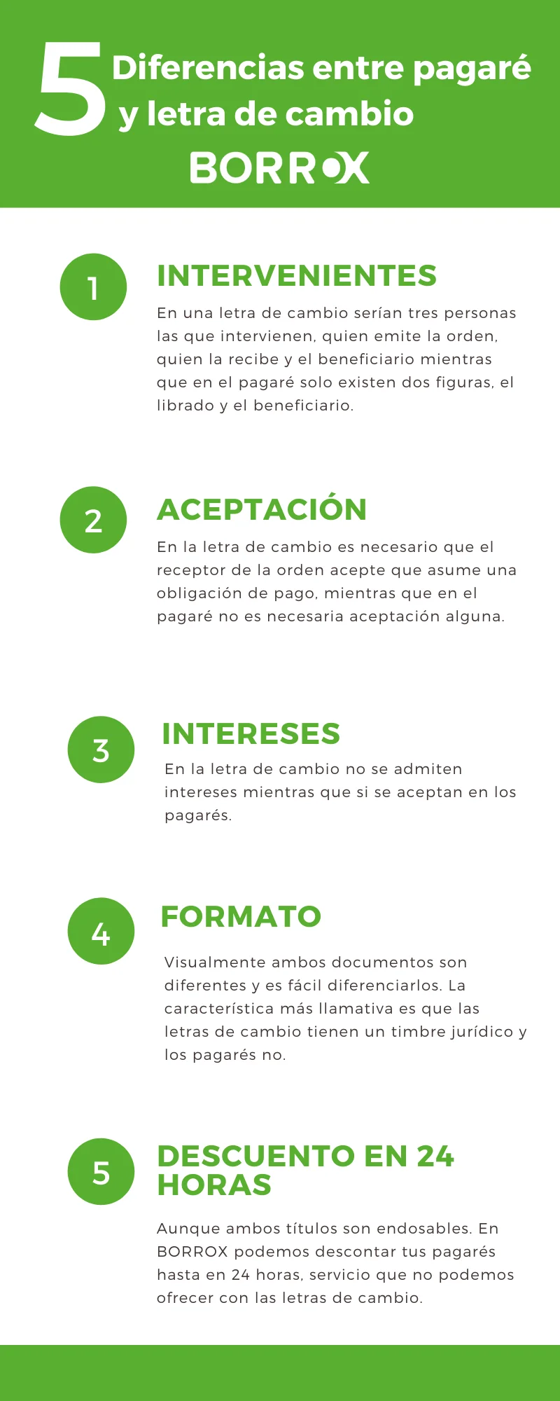 Diferencia entre letra de cambio y pagaré