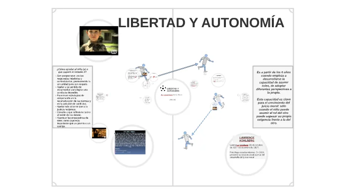 Diferencia entre libertad y autonomía