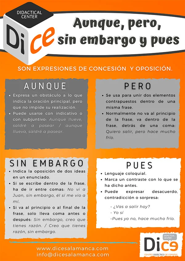 Diferencia entre pero y sin embargo
