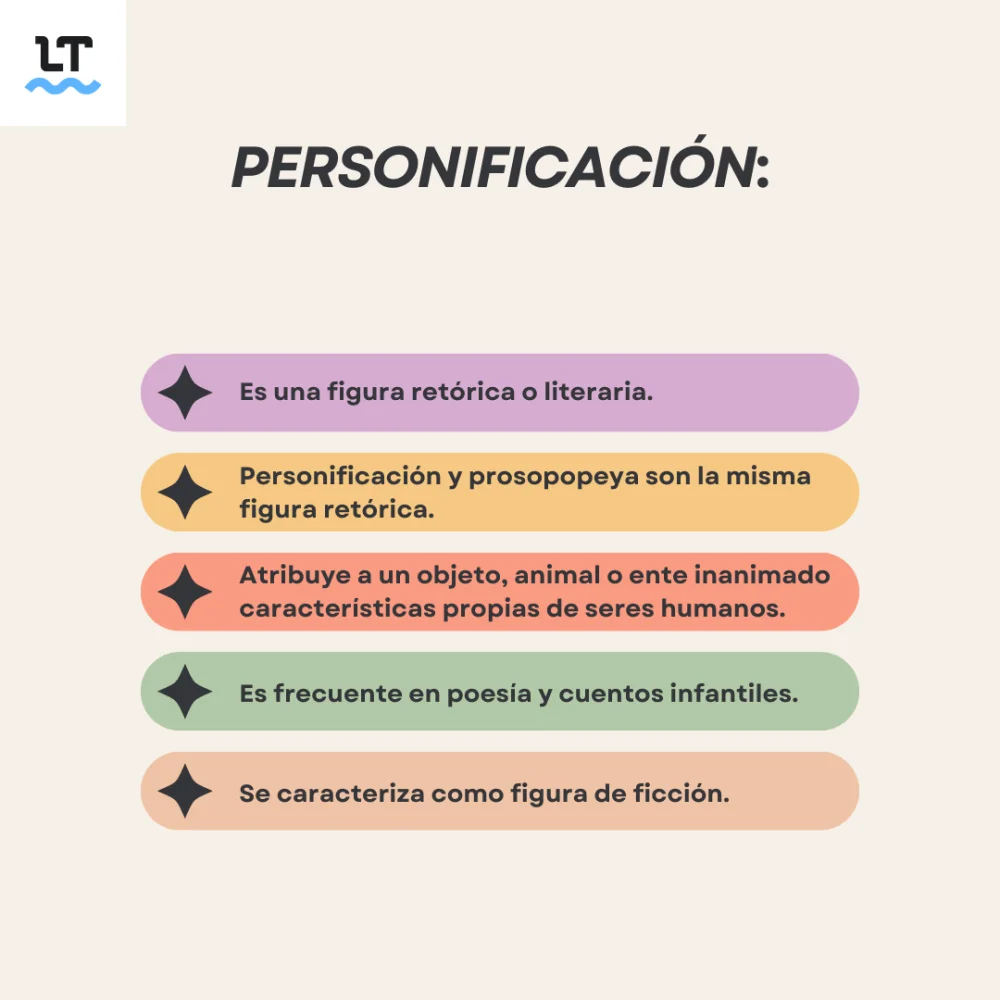 Diferencia entre personificación y antropomorfismo
