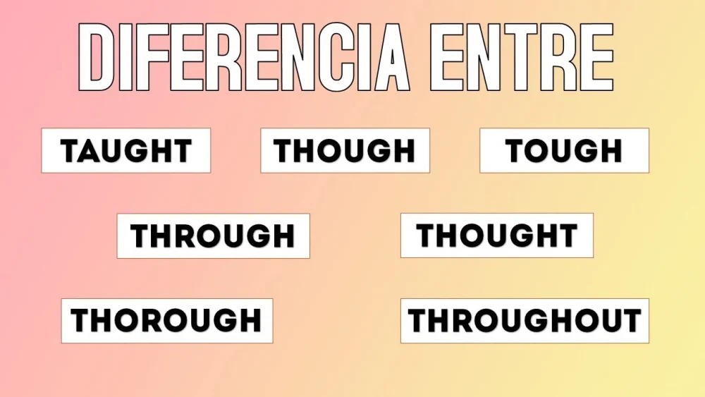 Diferencia entre Through y Through