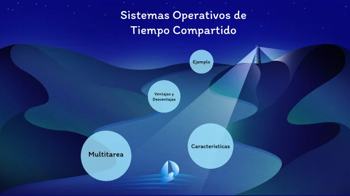 Diferencia entre tiempo compartido y multitarea