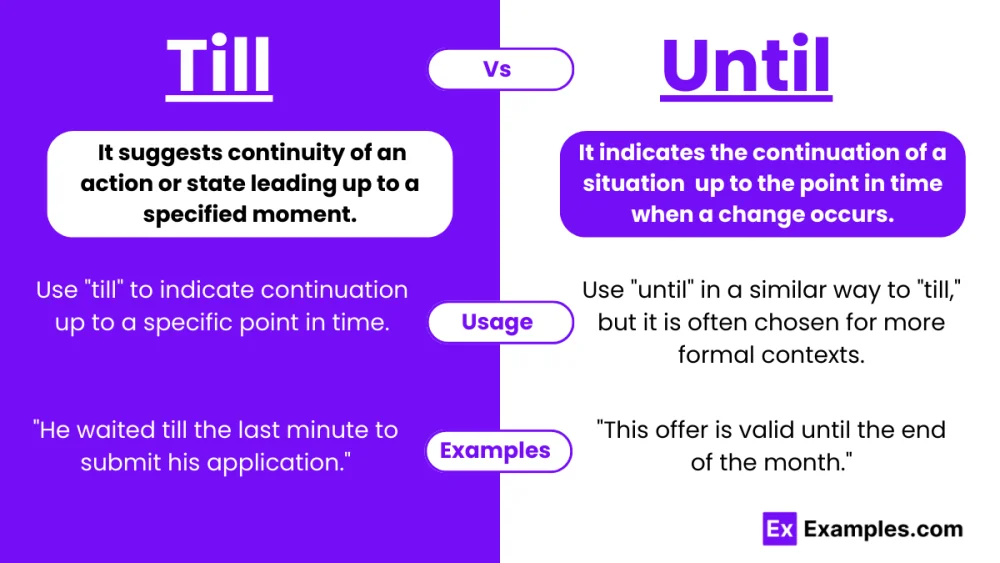 Diferencia entre Till y Until