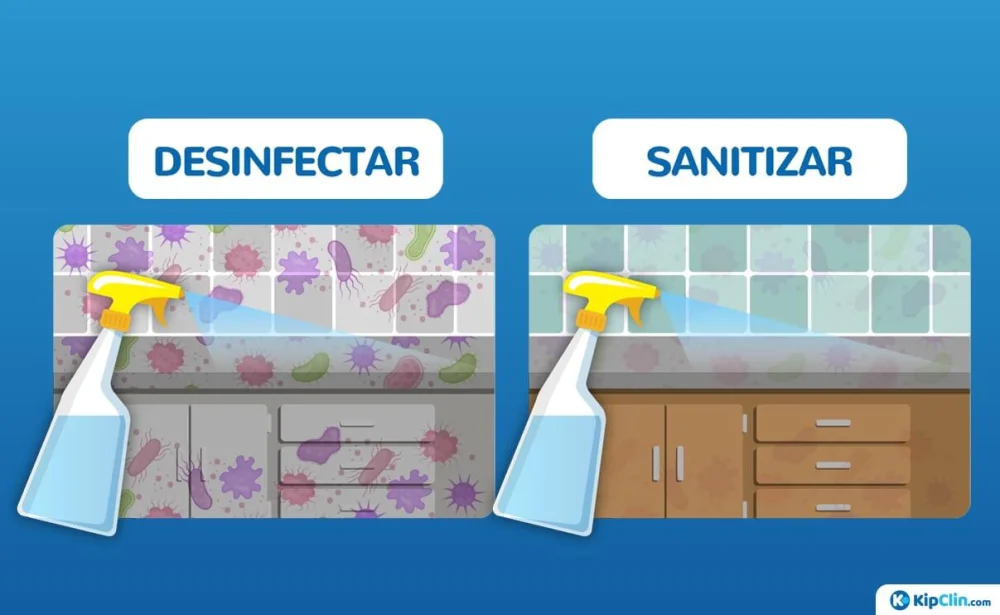 Diferencia entre limpiar sanitizar y desinfectar
