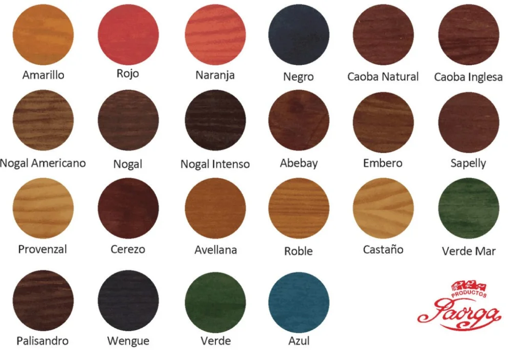 Diferencia entre tinte y barniz