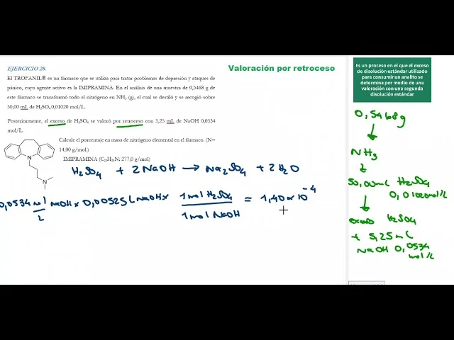 Diferencia entre titulación por retroceso y titulación directa
