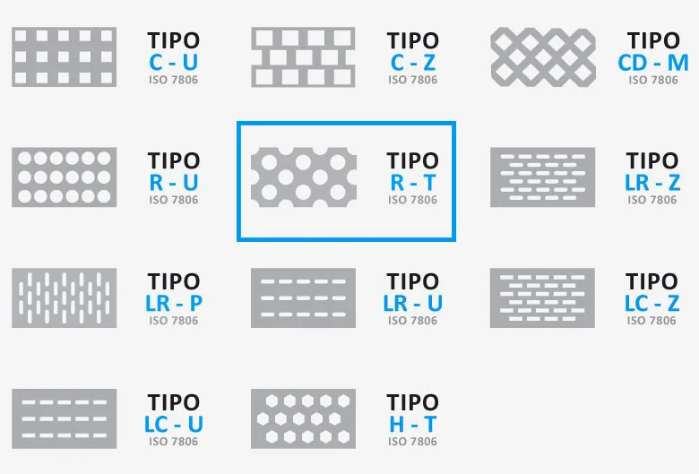 Diferencia entre placas de perforación y placas de tamiz
