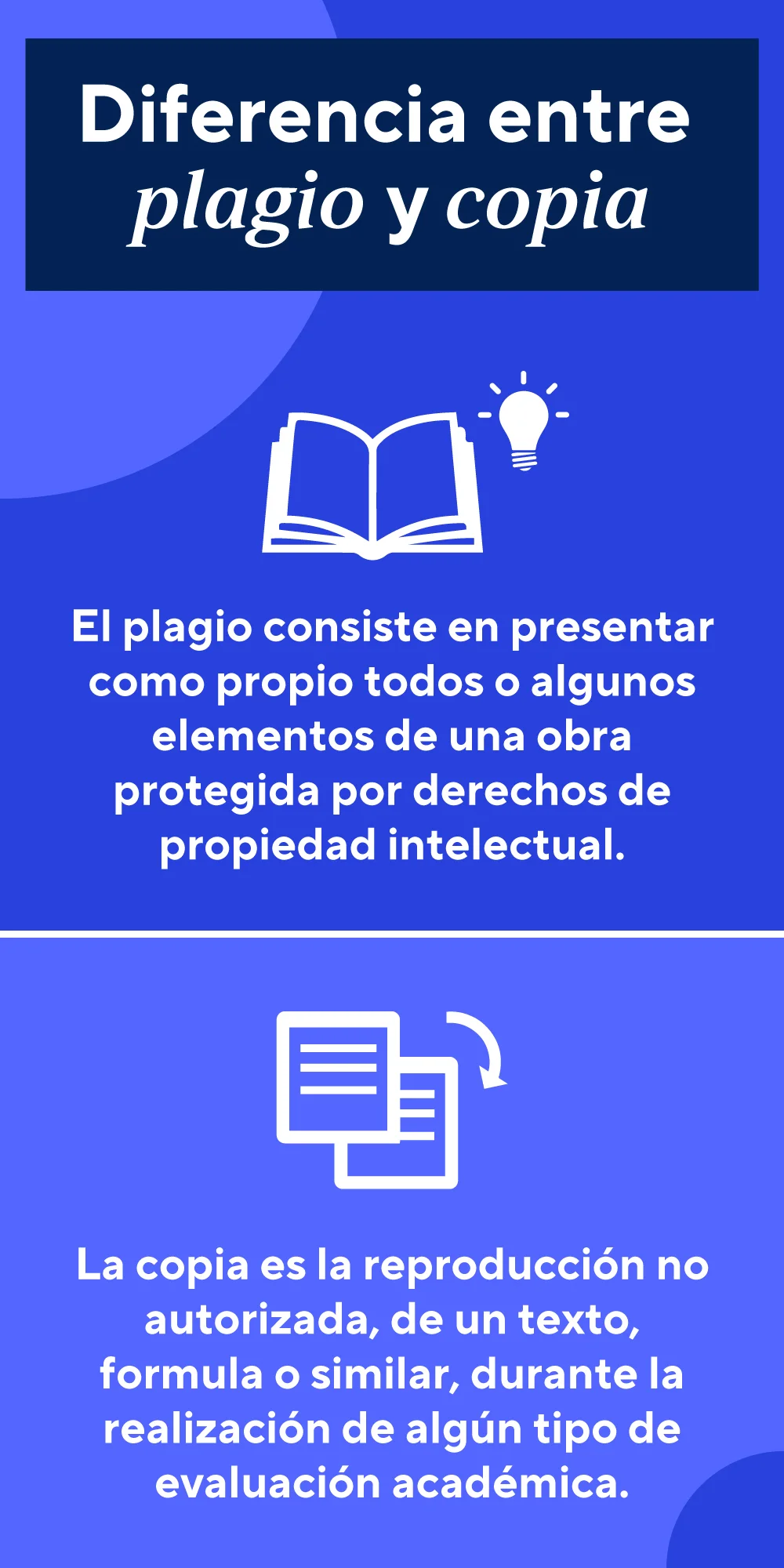 Diferencia entre plagio e infracción de derechos de autor