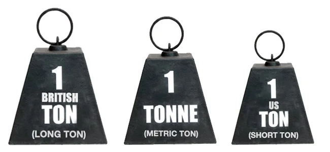 Diferencia entre tonelada y tonelada métrica