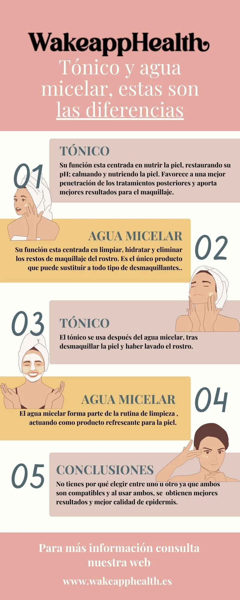Diferencia entre tónico y limpiador facial