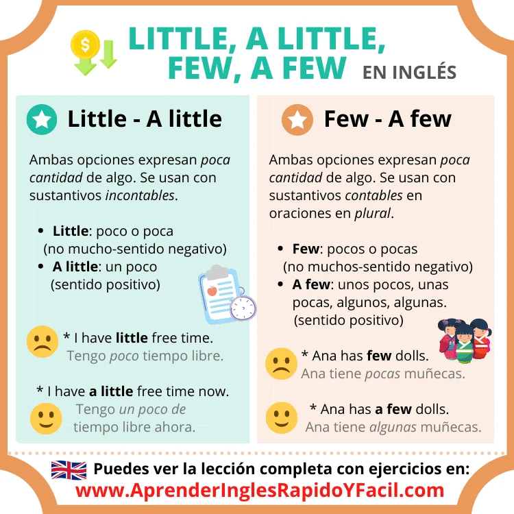 Diferencia entre Little y A Little