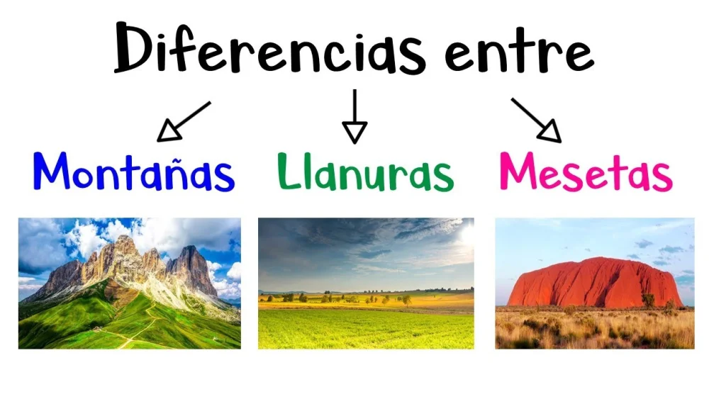 Diferencia entre llanura y meseta