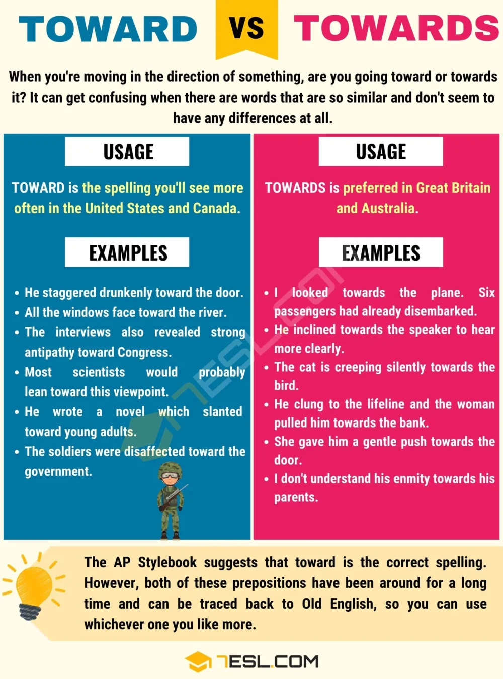 Diferencia entre Toward y Towards