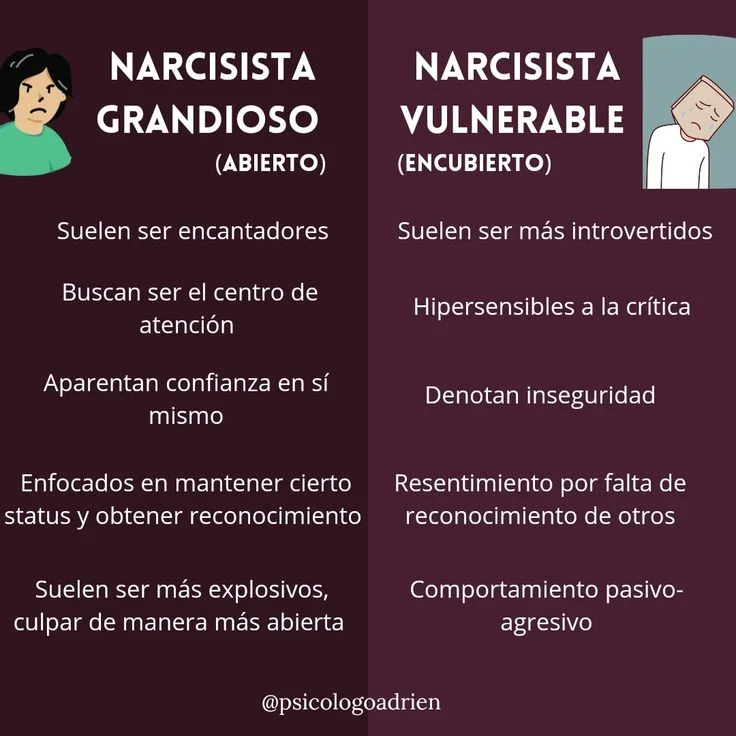 Diferencia entre lo abierto y lo encubierto