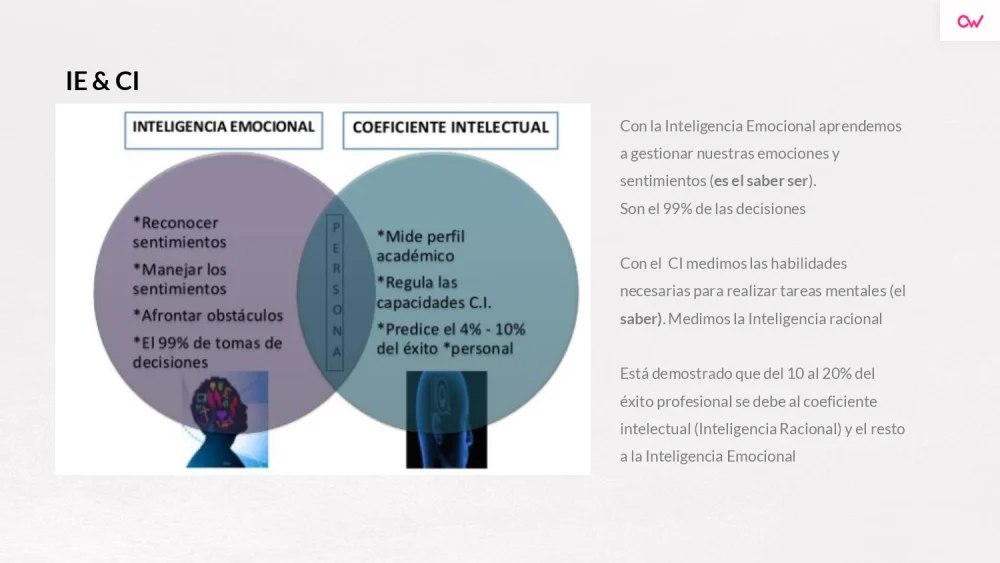 Diferencia entre lo emocional y lo racional