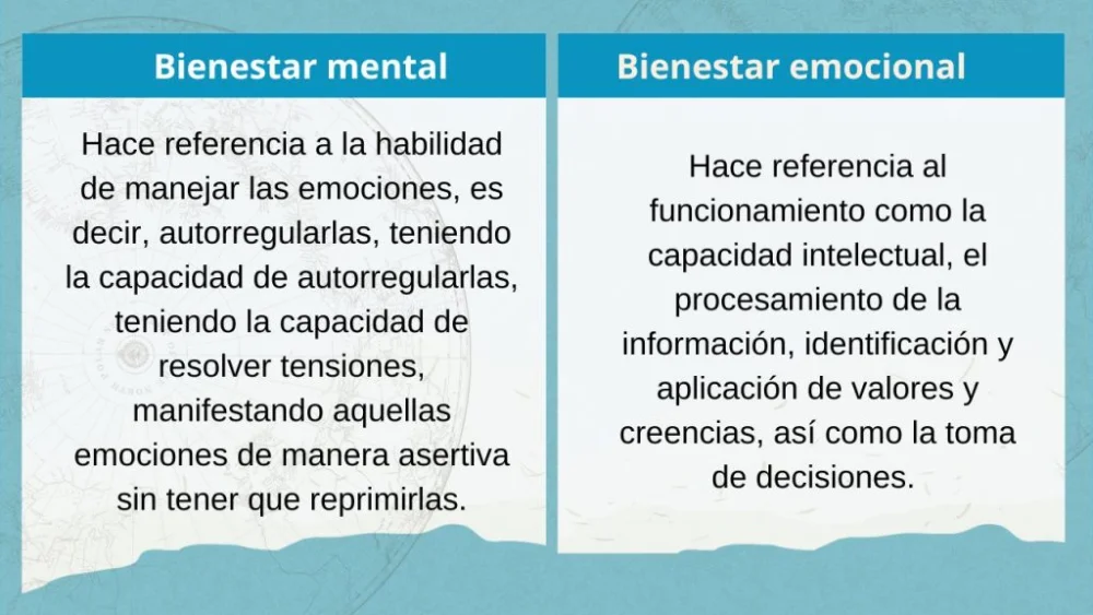 Diferencia entre lo mental y lo emocional