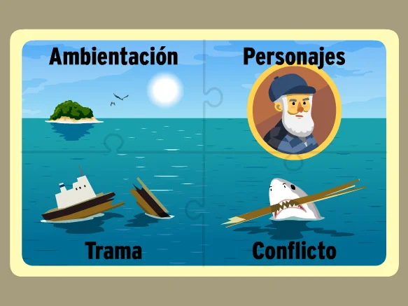 Diferencia entre trama y ambientación