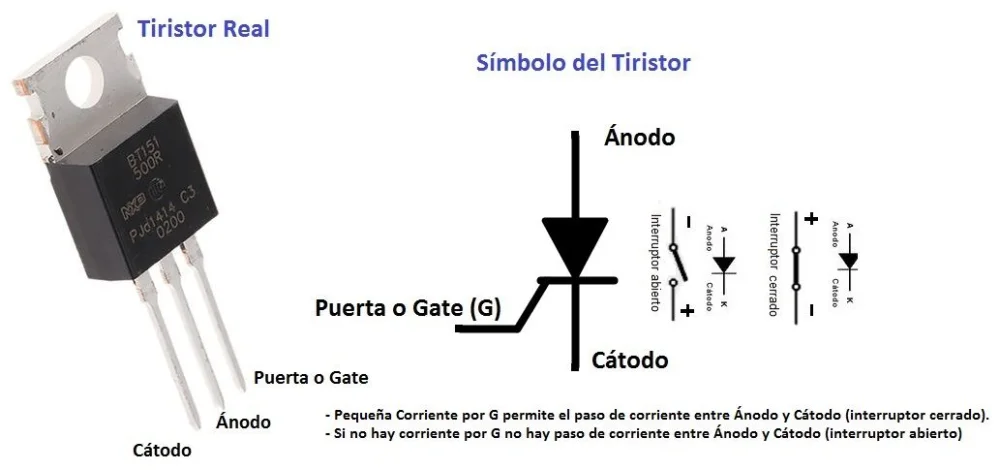 Diferencia entre transistor y tiristor