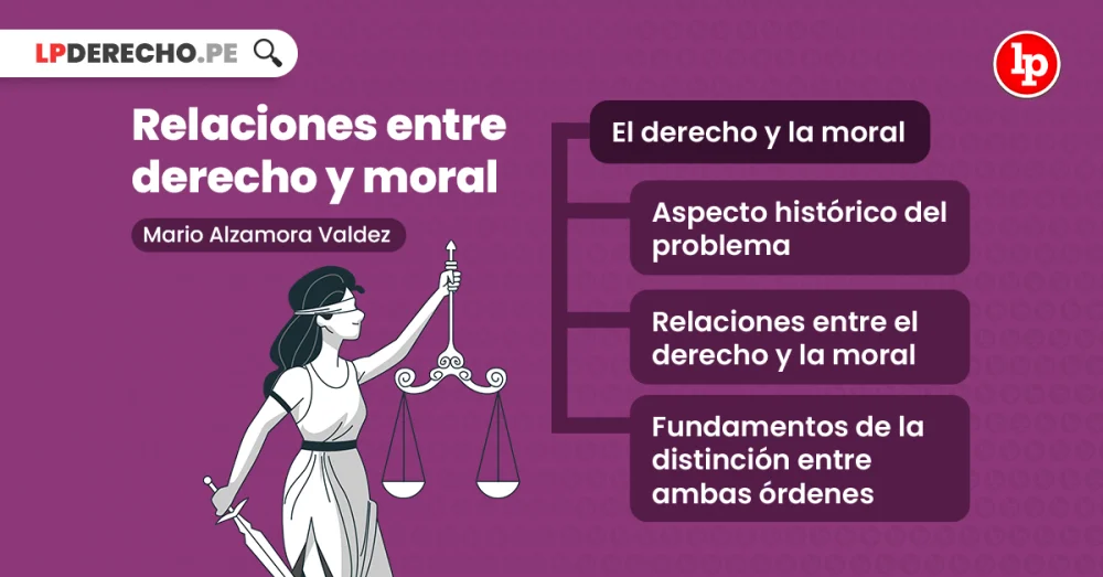 Diferencia entre los derechos humanos los derechos legales y los derechos morales
