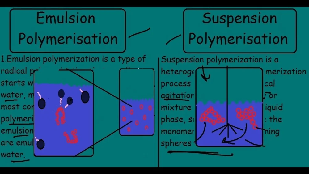 Diferencia entre polimerización en suspensión y en emulsión