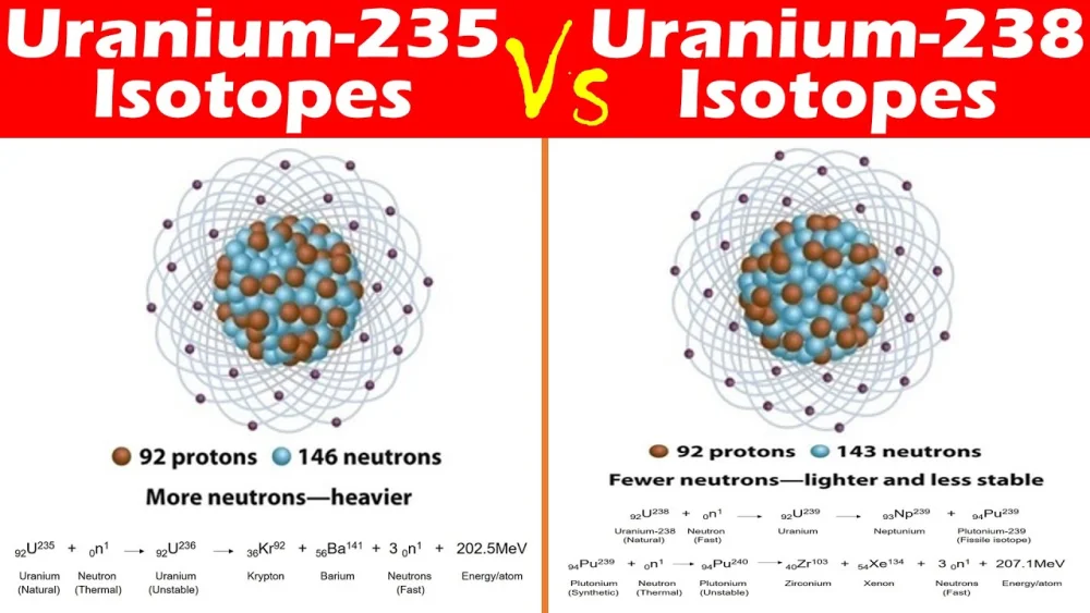 Diferencia entre U 235 y U 238