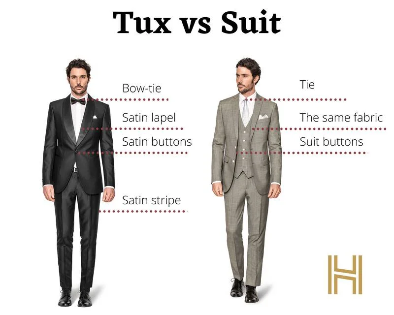 Diferencia entre un blazer y un esmoquin