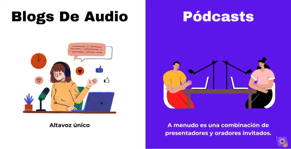 Diferencia entre un blog y un podcast