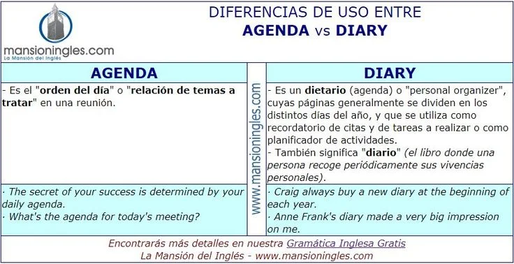 Diferencia entre un diario y una agenda