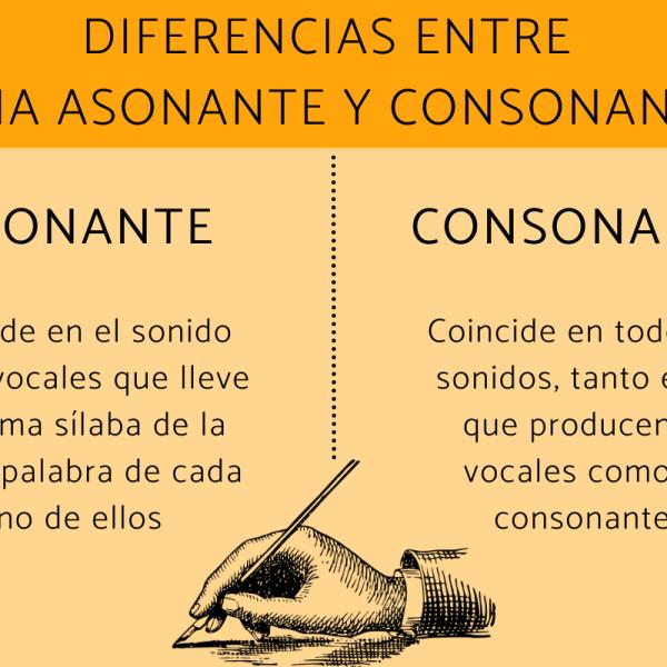 ¿Cómo afecta la asonancia a un poema?
