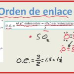Cómo calcular el orden de enlace a partir del diagrama de orbitales moleculares Ciencia