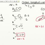 Cómo calcular el orden y la longitud de los enlaces Ciencia