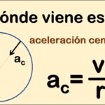 Cómo calcular la fuerza centrípeta Ciencia