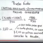 Cómo calcular la razón de la prueba ácida Negocios