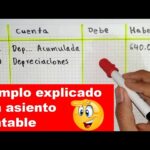 Cómo contabilizar la depreciación acumulada Negocios