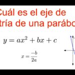 Cómo encontrar el eje de simetría de una función cuadrática Ciencia