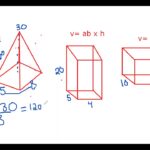 Cómo encontrar el volumen de un cubo un prisma y una pirámide Ciencia