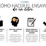 Cómo escribir un ensayo narrativo Educación