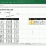 Cómo preparar el balance general proyectado para un préstamo bancario Negocios