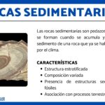 ¿Cómo se forman las rocas sedimentarias?
