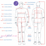 Cómo tomar medidas para ropa de hombre Estilo de vida