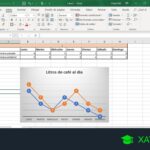 Cómo trazar un gráfico en Excel Tecnología