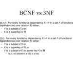 Diferencia entre 3NF y BCNF Tecnología