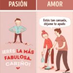 Diferencia entre amor y pasión