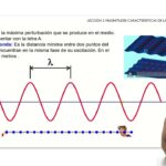 Diferencia entre amplitud y magnitud